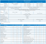 juki 3d aoi specification
