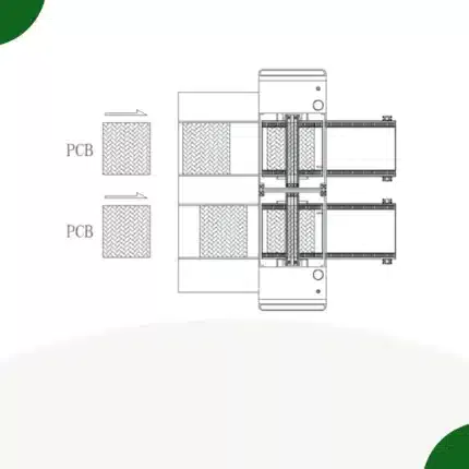 Dual-Rail PCB Unloader line