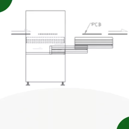 Telescopic PCB Conveyor line